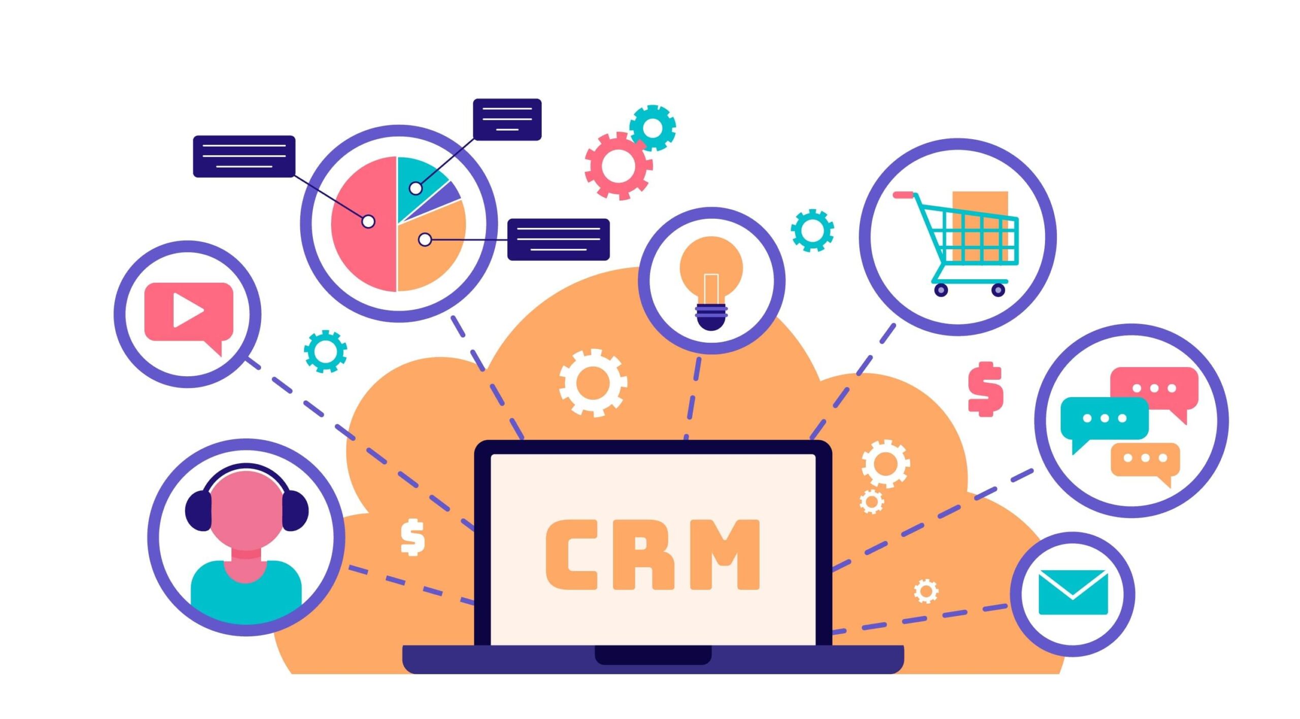 چگونه crm خود را انتخاب کنم؟